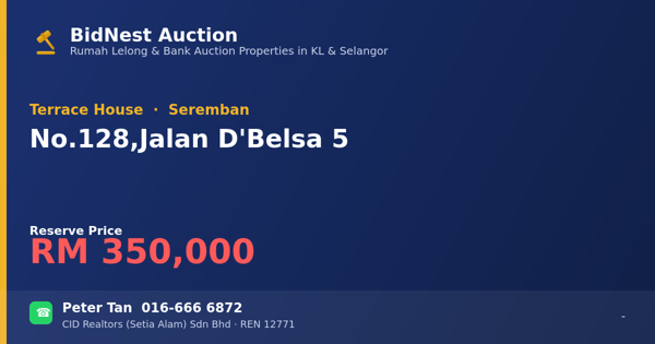 Terrace House · No. 128, Jalan D'Belsa 5