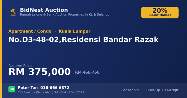 Apartmen / Kondo · No. D3-48-02, Residensi Bandar Razak