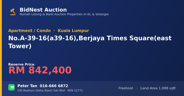 Apartment / Condo · No. A-39-16 (a39-16), Berjaya Times Square (east Tower)