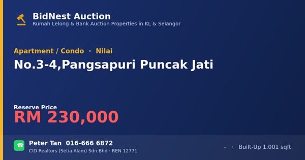 Apartment / Condo · No. 3-4, Pangsapuri Puncak Jati