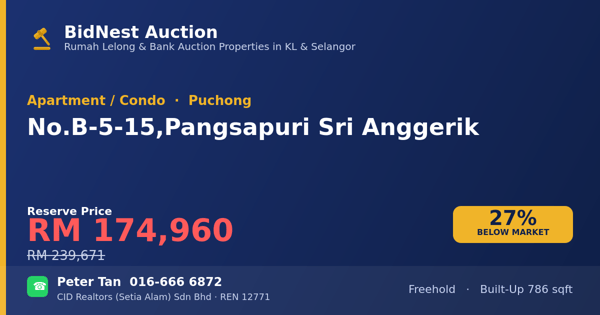 Apartment / Condo · No. B-5-15, Pangsapuri Sri Anggerik