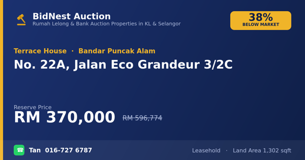Terrace House · No. 22A, Jalan Eco Grandeur 3/2C
