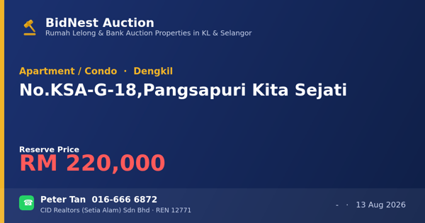Apartment / Condo · No. KSA-G-18, Pangsapuri Kita Sejati