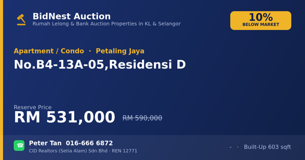 Apartmen / Kondo · No. B4-13A-05, Residensi D