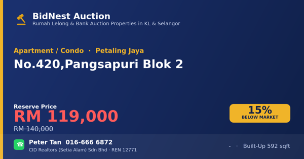 Apartment / Condo · No. 420, Pangsapuri Blok 2