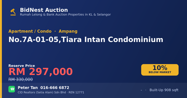 Apartment / Condo · No. 7A-01-05, Tiara Intan Condominium
