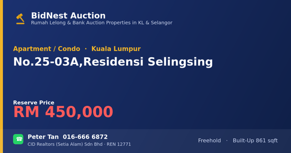Apartment / Condo · No. 25-03A, Residensi Selingsing