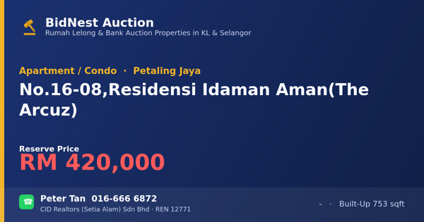Apartmen / Kondo · No. 16-08, Residensi Idaman Aman (The Arcuz)