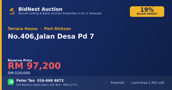 Terrace House · No. 406, Jalan Desa Pd 7