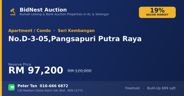 Apartmen / Kondo · No. D-3-05, Pangsapuri Putra Raya