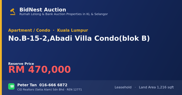 Apartment / Condo · No. B-15-2, Abadi Villa Condo (blok B)