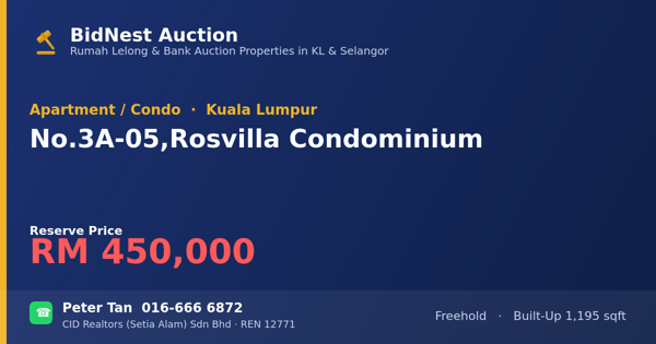 Apartmen / Kondo · No. 3A-05, Rosvilla Condominium