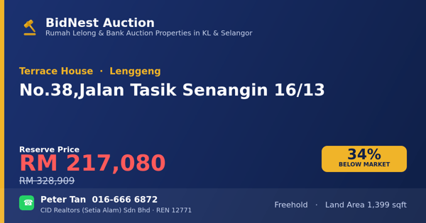 Terrace House · No. 38, Jalan Tasik Senangin 16/13