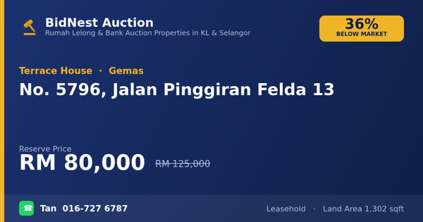 排屋 · No. 5796, Jalan Pinggiran Felda 13