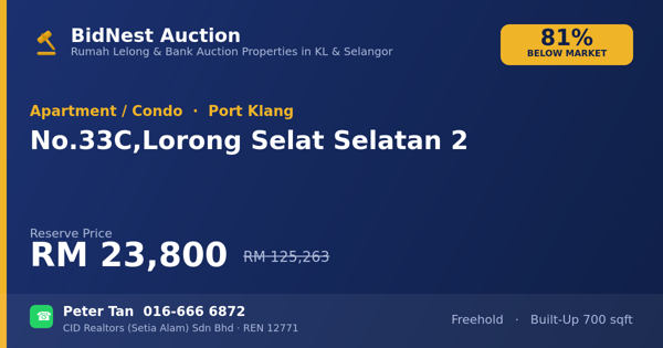 Apartmen / Kondo · No. 33C, Lorong Selat Selatan 2