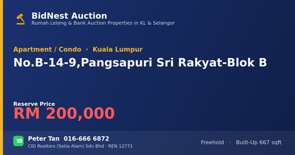 Apartment / Condo · No. B-14-9, Pangsapuri Sri Rakyat - Blok B