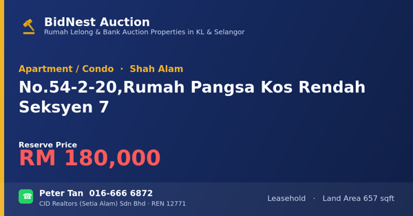 Apartmen / Kondo · No. 54-2-20, Rumah Pangsa Kos Rendah Seksyen 7