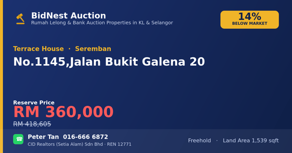 Terrace House · No. 1145, Jalan Bukit Galena 20
