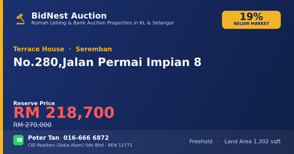 Terrace House · No. 280, Jalan Permai Impian 8