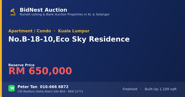 Apartment / Condo · No. B-18-10, Eco Sky Residence