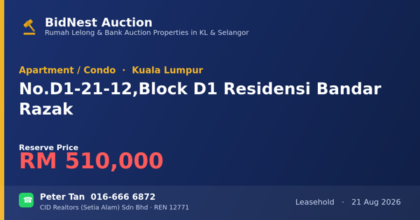 Apartment / Condo · No. D1-21-12, Block D1 Residensi Bandar Razak