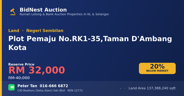 Land · Plot Pemaju No. RK1-35, Taman D'Ambang Kota
