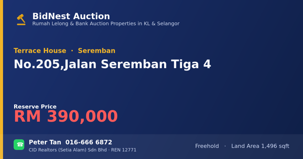Terrace House · No. 205, Jalan Seremban Tiga 4