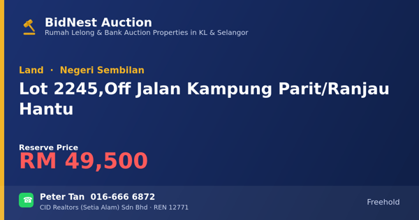 Land · Lot 2245, Off Jalan Kampung Parit/Ranjau Hantu