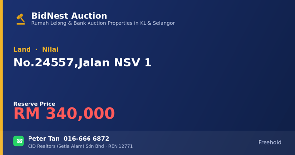 Land · No. 24557, Jalan NSV 1