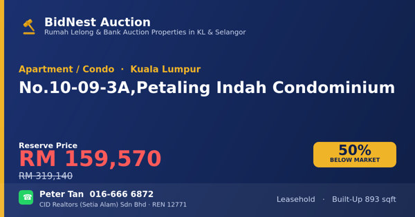 Apartment / Condo · No. 10-09-3A, Petaling Indah Condominium