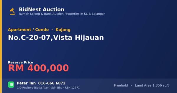 Apartment / Condo · No. C-20-07, Vista Hijauan