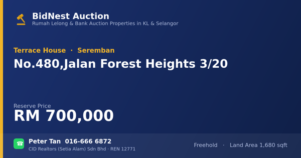 Rumah Teres · No. 480, Jalan Forest Heights 3/20