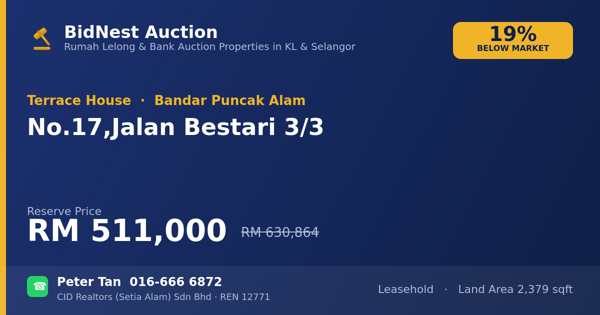 Rumah Teres · No. 17, Jalan Bestari 3/3