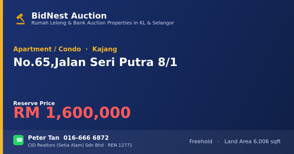 Apartmen / Kondo · No. 65, Jalan Seri Putra 8/1