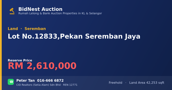 Land · Lot No. 12833, Pekan Seremban Jaya