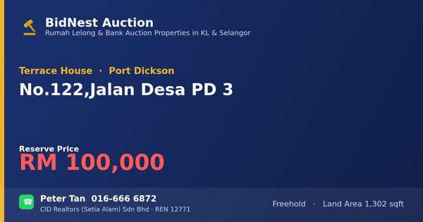 Rumah Teres · No. 122, Jalan Desa PD 3
