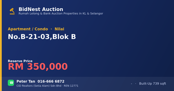 Apartment / Condo · No. B-21-03, Blok B