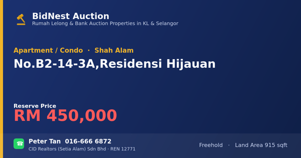 Apartment / Condo · No. B2-14-3A, Residensi Hijauan