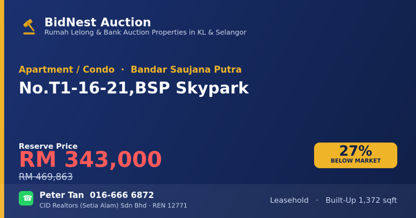 Apartment / Condo · No. T1-16-21, BSP Skypark
