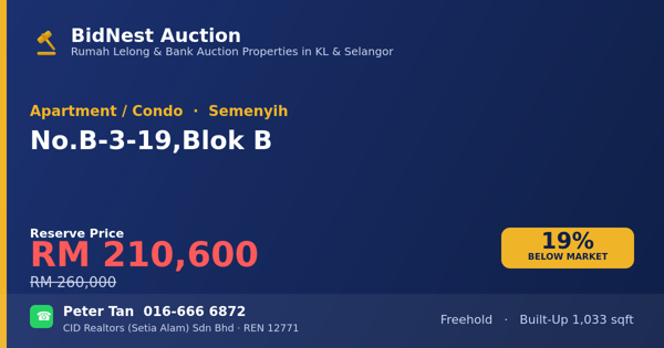 Apartment / Condo · No. B-3-19, Blok B