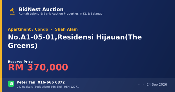 Apartmen / Kondo · No. A1-05-01, Residensi Hijauan (The Greens)