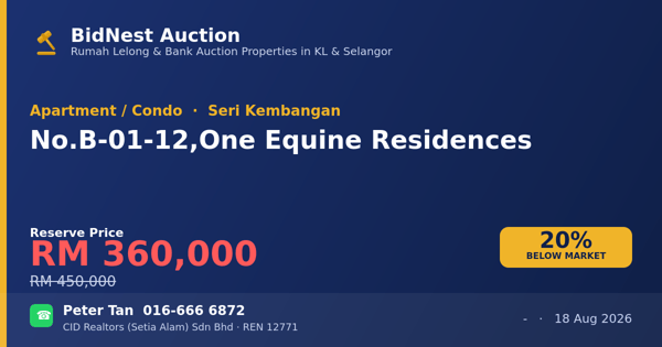 Apartment / Condo · No. B-01-12, One Equine Residences