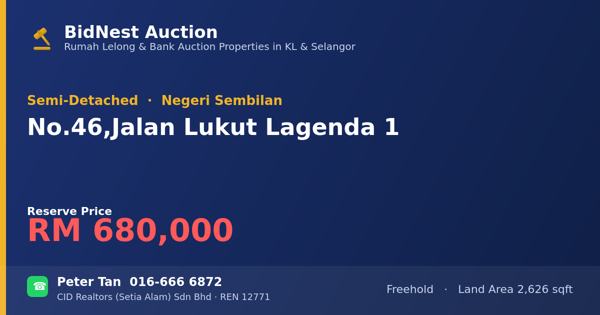 Semi-Detached · No. 46, Jalan Lukut Lagenda 1