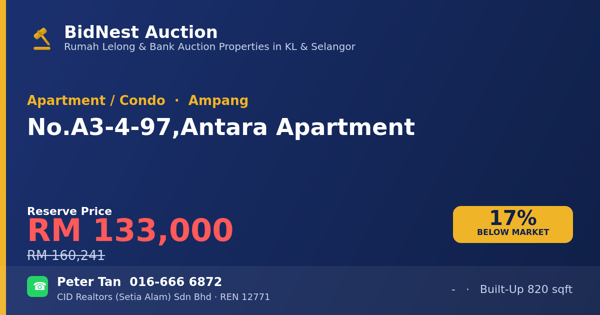 Apartment / Condo · No. A3-4-97, Antara Apartment