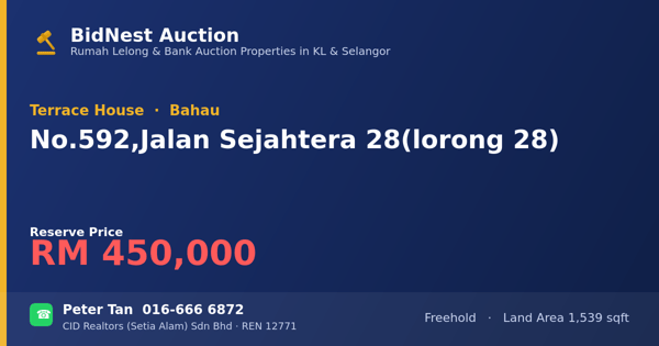 Terrace House · No. 592, Jalan Sejahtera 28(lorong 28)