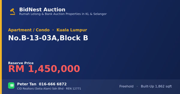 Apartment / Condo · No. B-13-03A, Block B