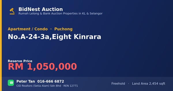 Apartment / Condo · No. A-24-3a, Eight Kinrara