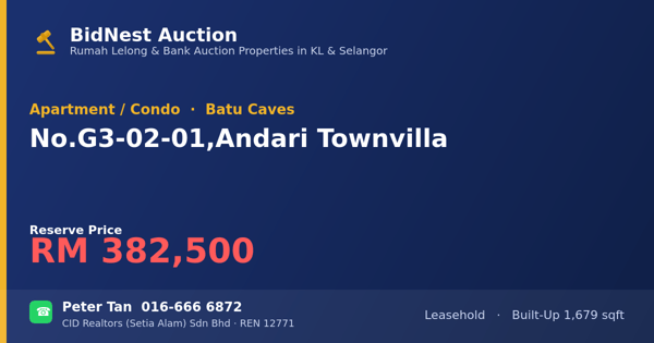 Apartment / Condo · No. G3-02-01, Andari Townvilla