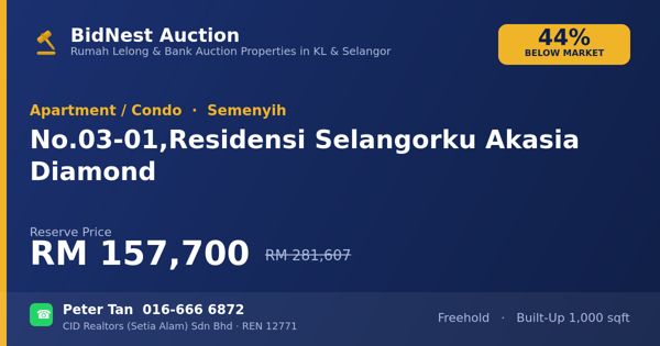 Apartmen / Kondo · No. 03-01, Residensi Selangorku Akasia Diamond
