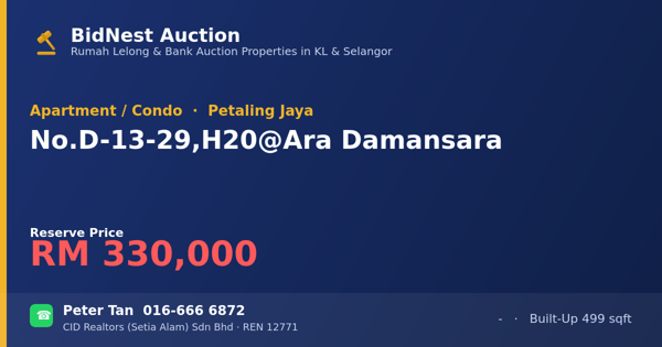 Apartment / Condo · No. D-13-29, H20 @ Ara Damansara
